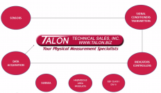 Talon Overview