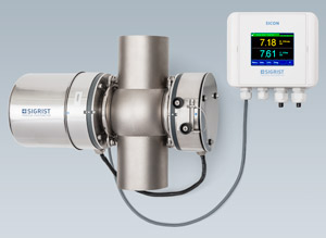 Absorption Meters